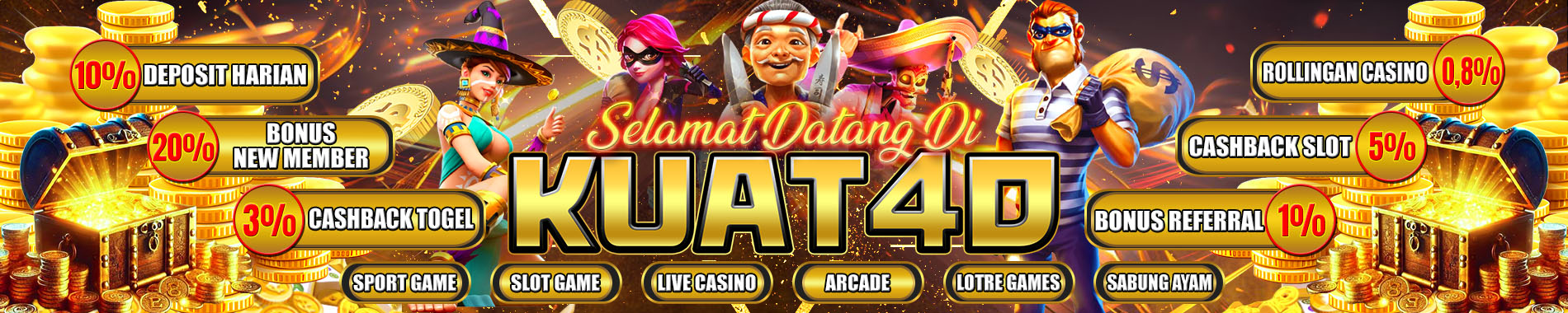 kuat4d